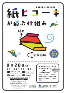 紙飛行機が飛ぶ仕組み